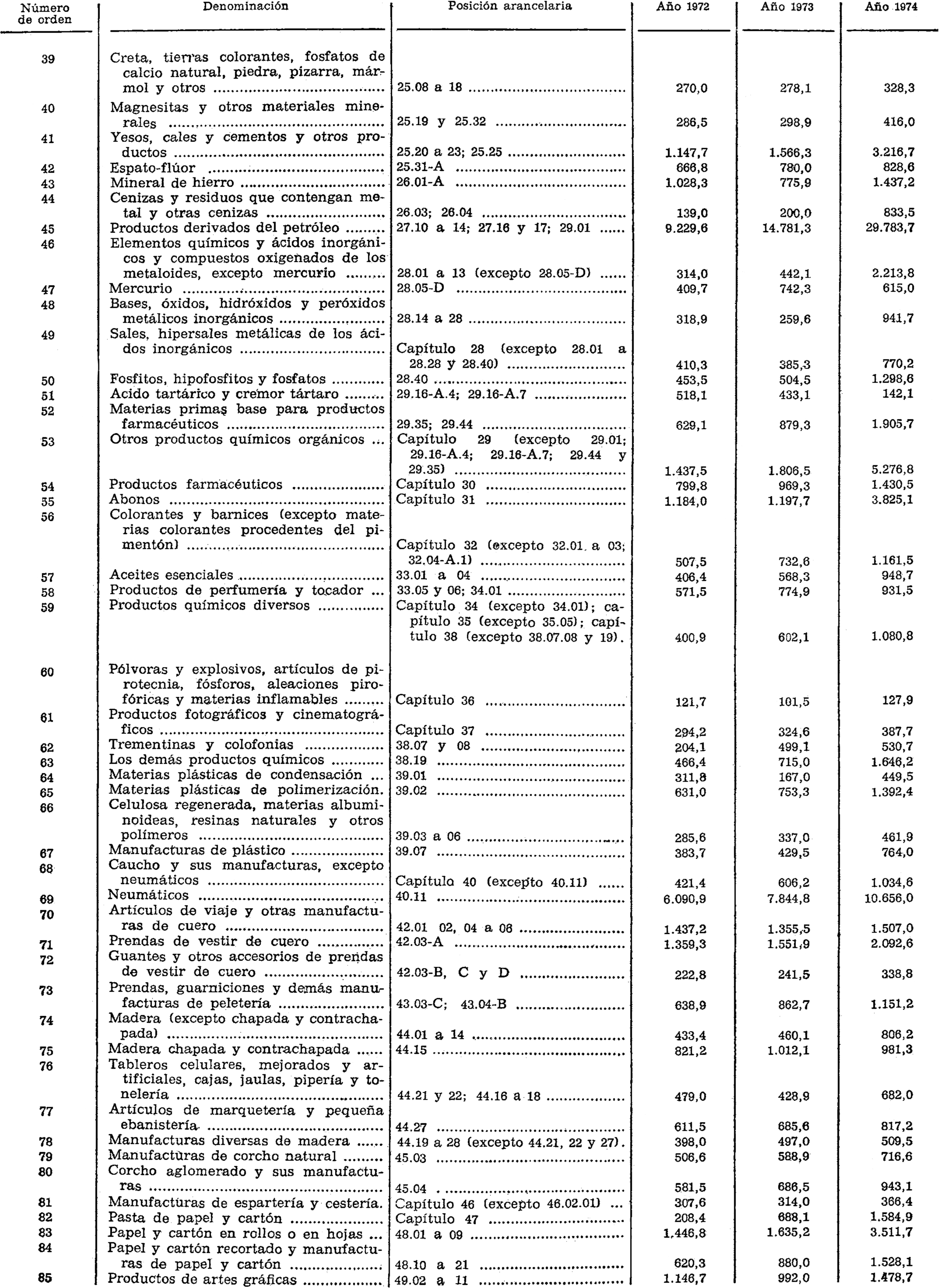 Imagen: /datos/imagenes/disp/1975/107/09255_8734224_image2.png