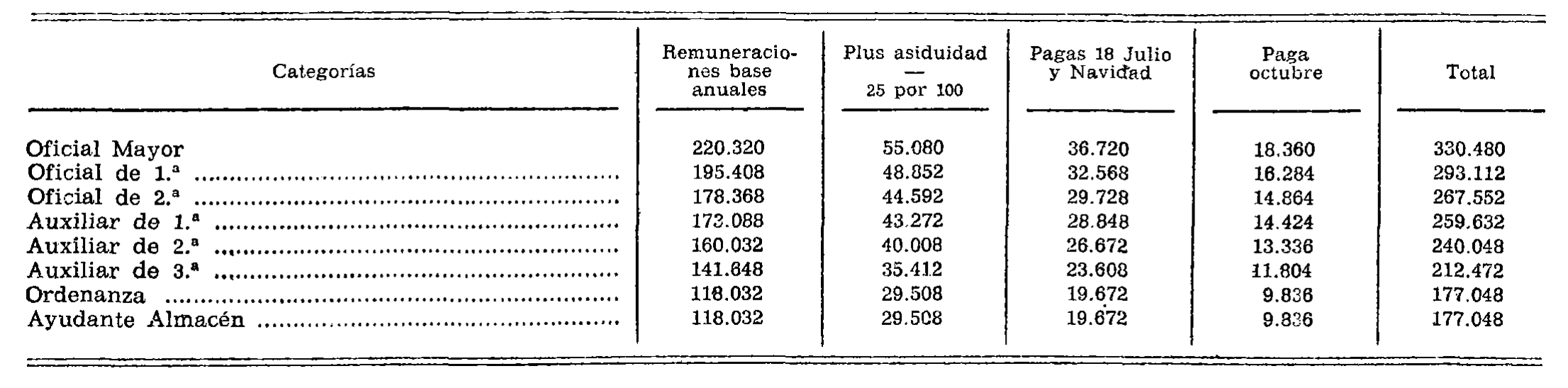 Imagen: /datos/imagenes/disp/1975/195/17306_12043532_image31.png