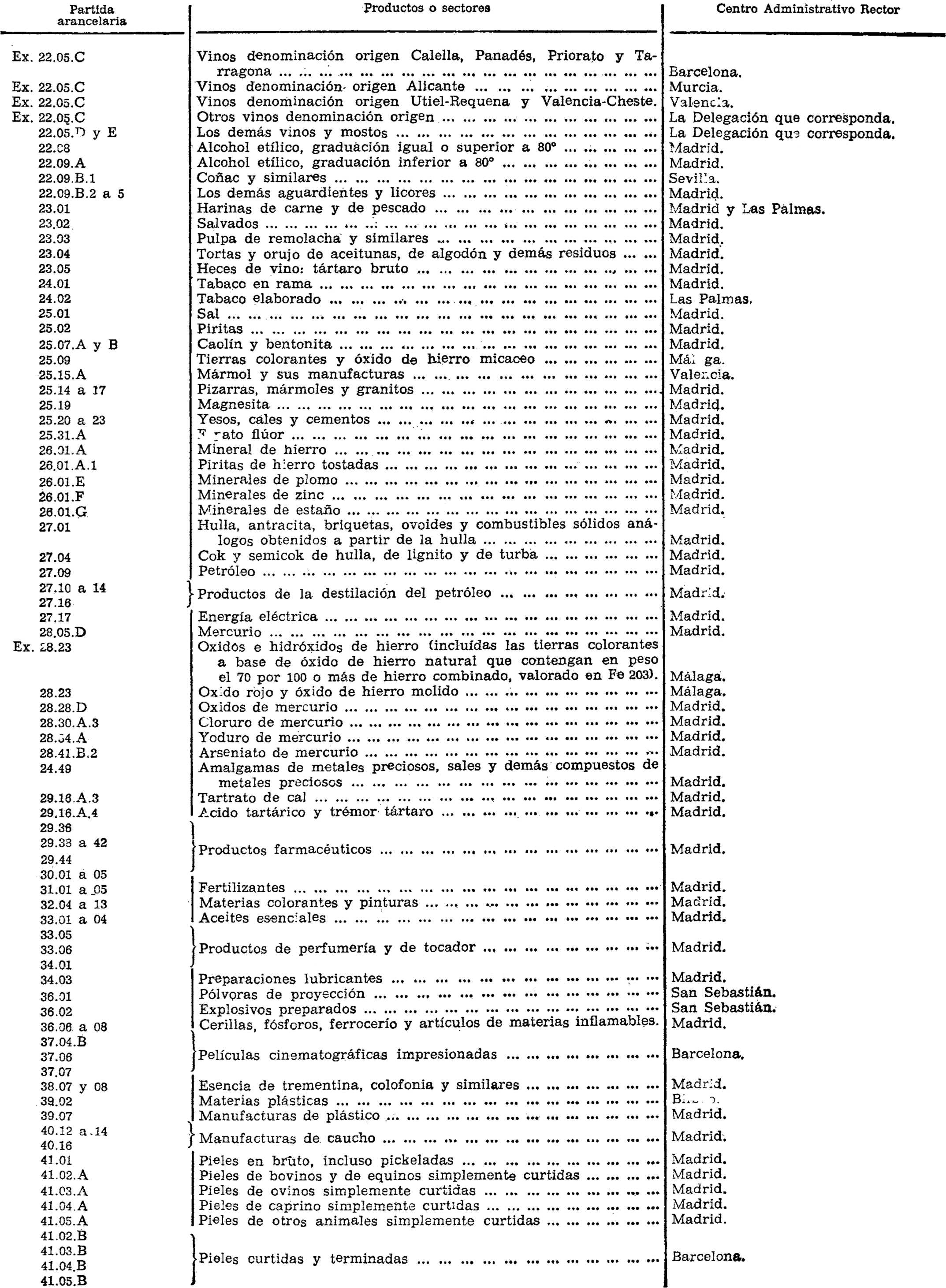 Imagen: /datos/imagenes/disp/1975/219/19145_8897591_image3.png