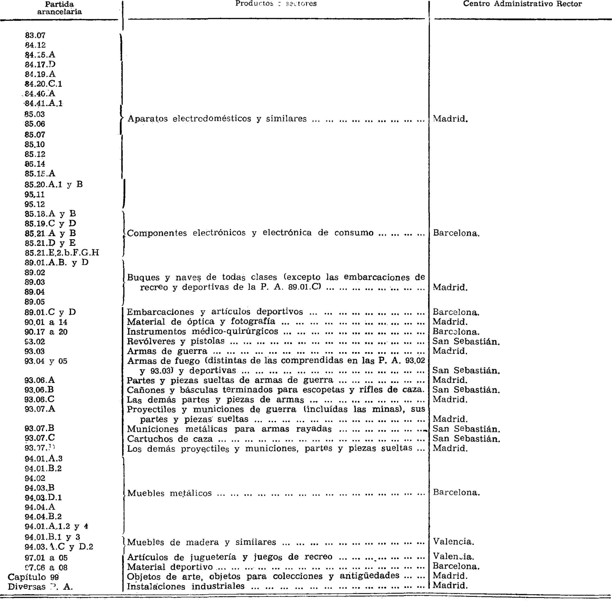 Imagen: /datos/imagenes/disp/1975/219/19145_8897591_image6.png