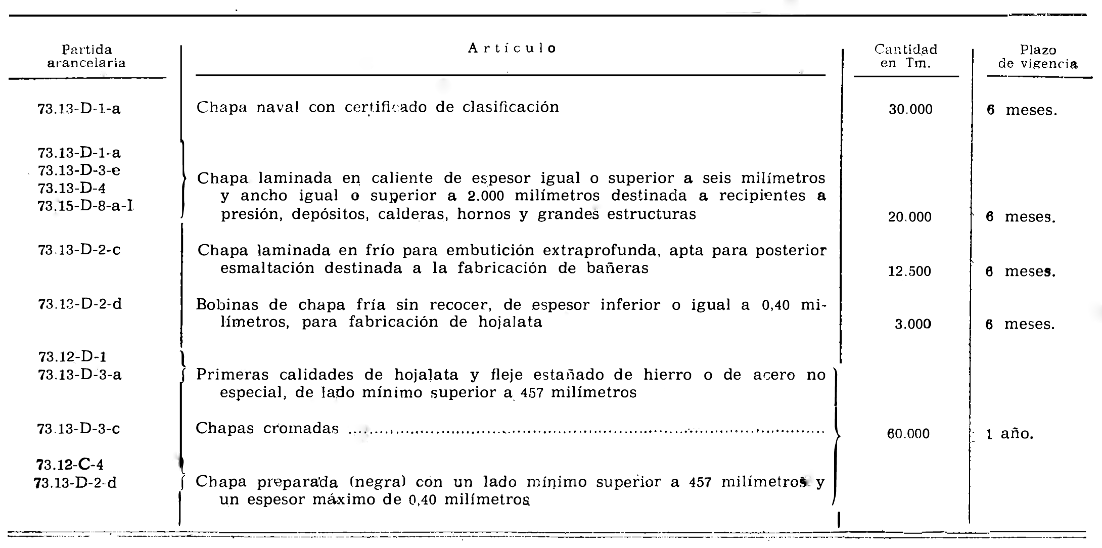 Imagen: /datos/imagenes/disp/1975/31/02467_8545734_image2.png