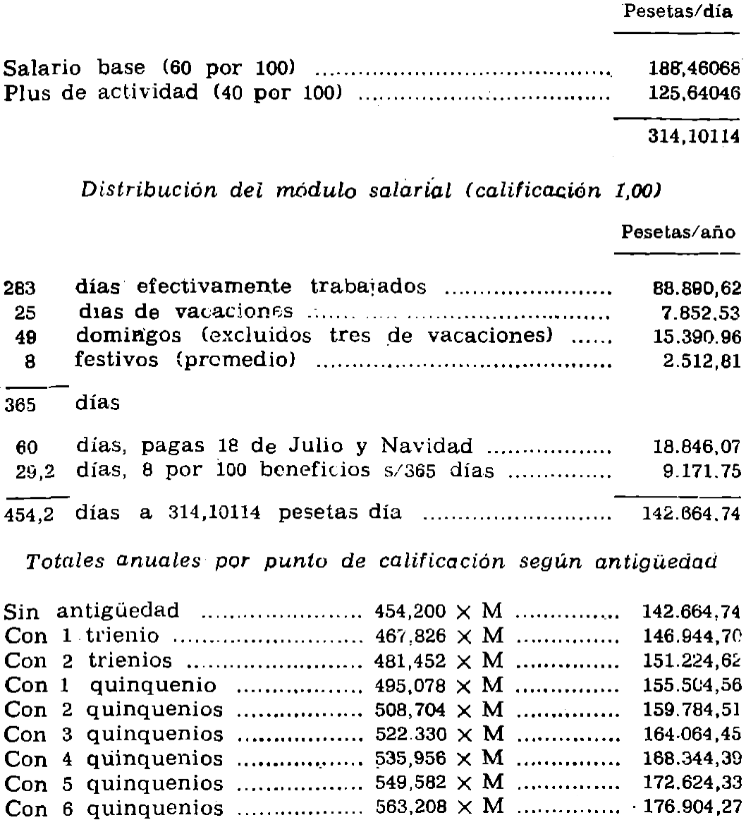 Imagen: /datos/imagenes/disp/1976/104/08852_12079971_image1.png