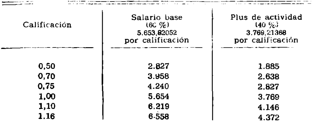 Imagen: /datos/imagenes/disp/1976/104/08852_12079971_image2.png