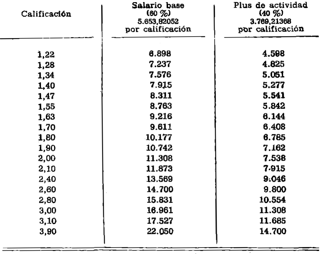 Imagen: /datos/imagenes/disp/1976/104/08852_12079971_image3.png