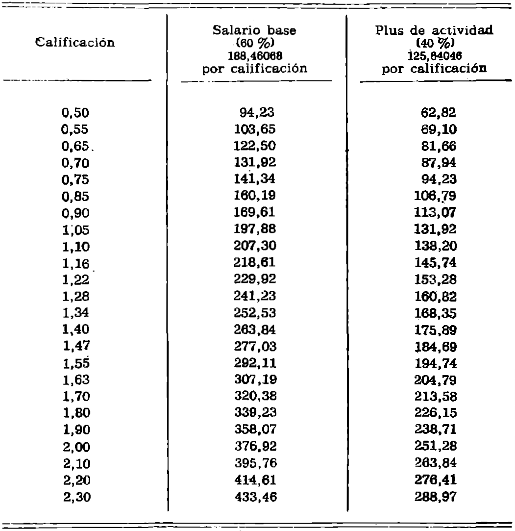 Imagen: /datos/imagenes/disp/1976/104/08852_12079971_image4.png