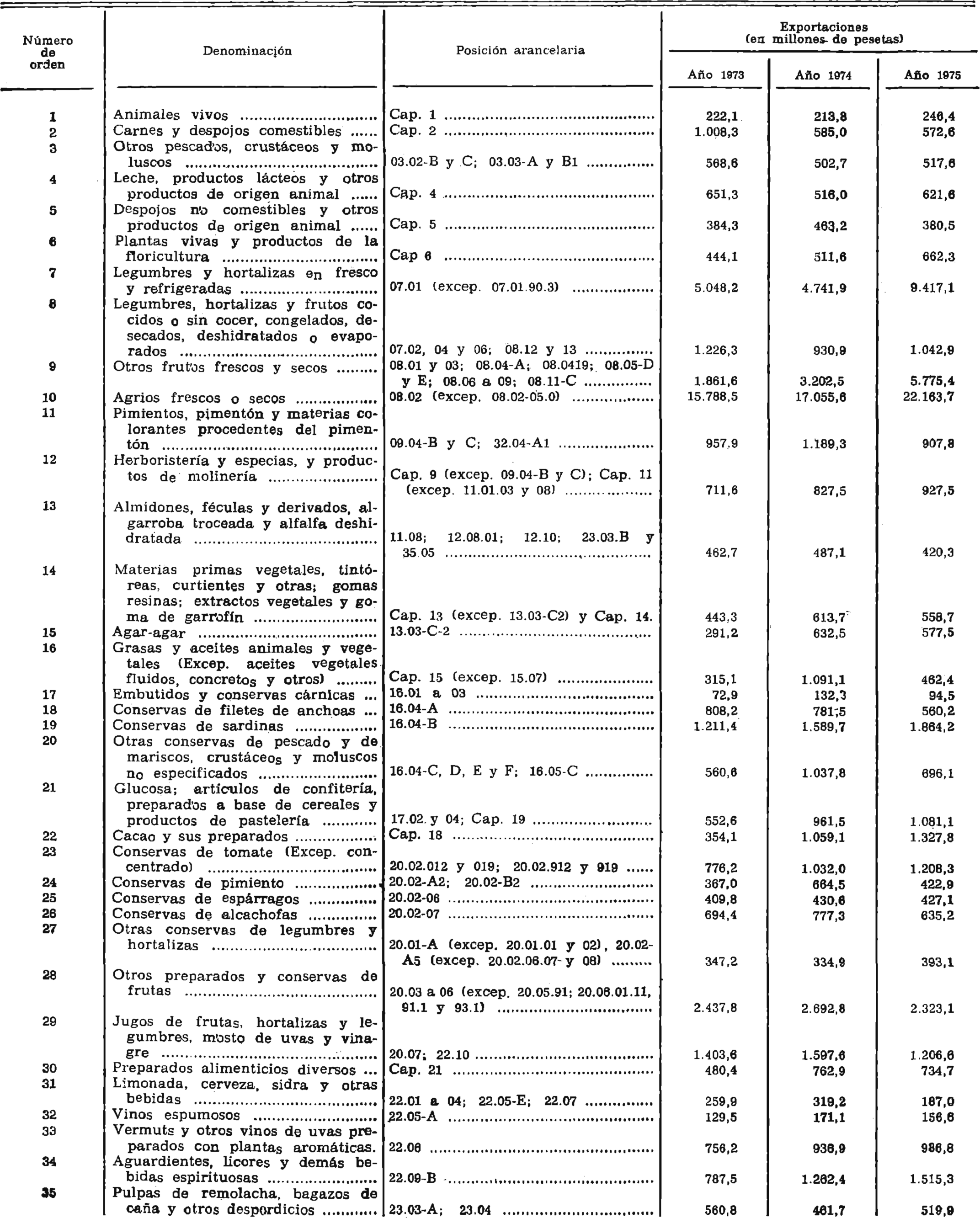 Imagen: /datos/imagenes/disp/1976/117/09764_7839416_image1.png