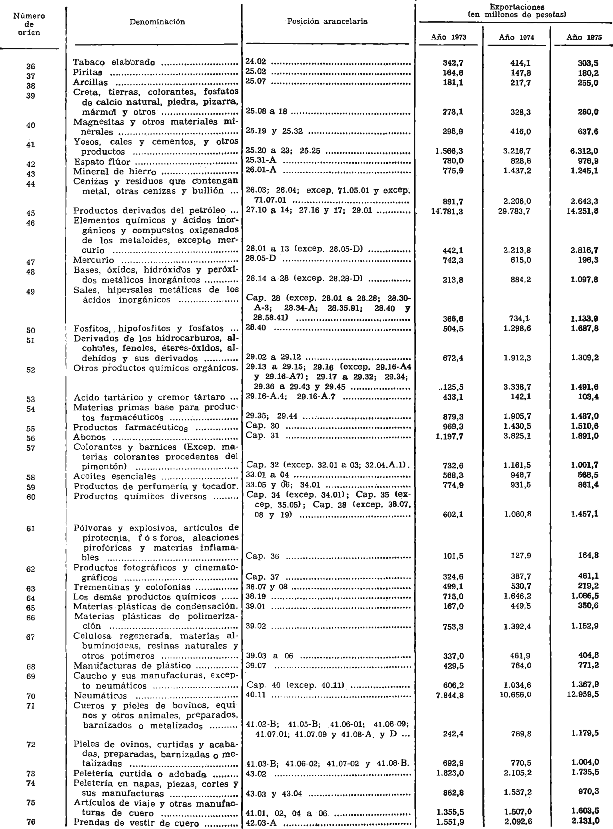 Imagen: /datos/imagenes/disp/1976/117/09764_7839416_image2.png