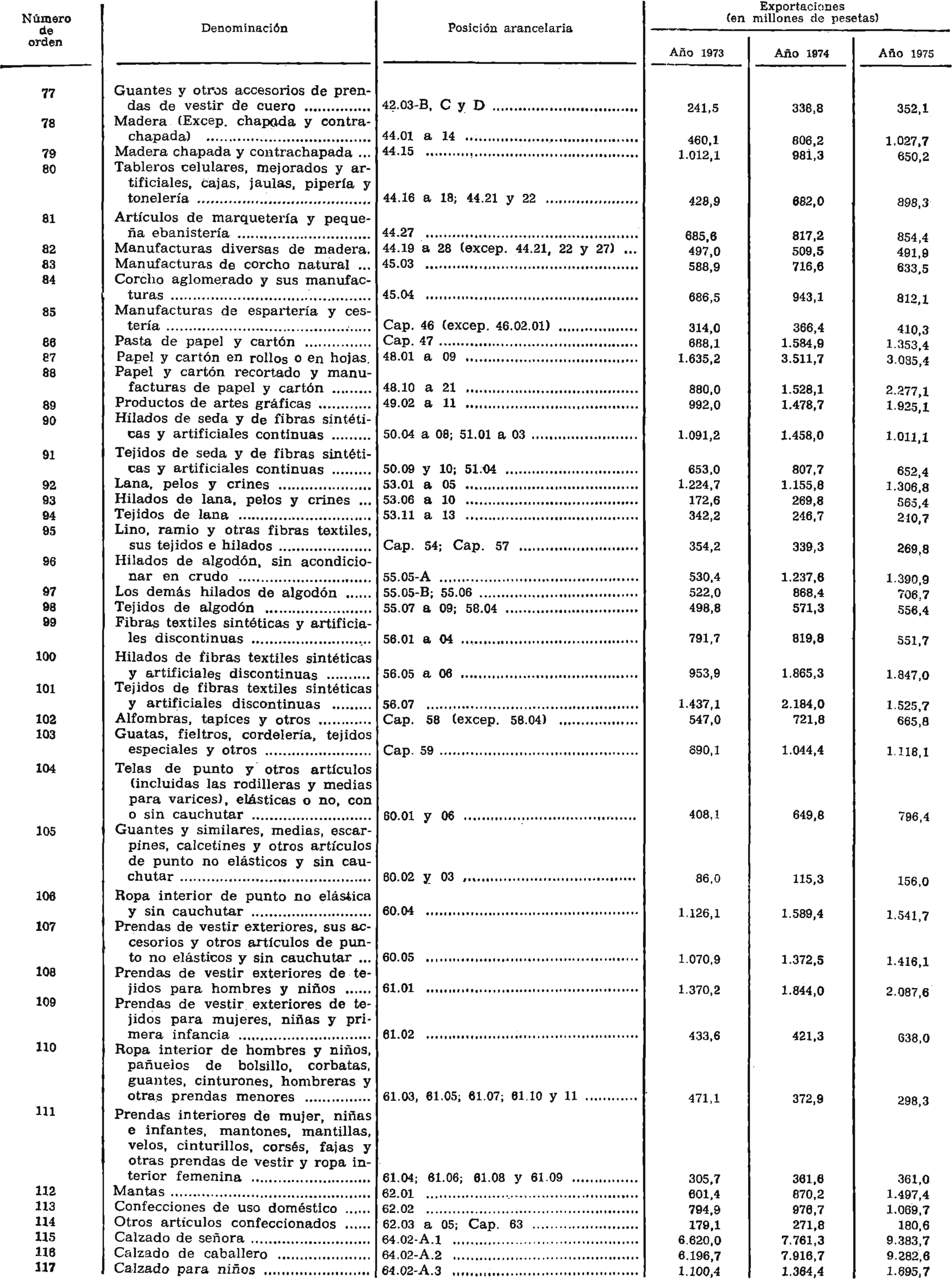 Imagen: /datos/imagenes/disp/1976/117/09764_7839416_image3.png