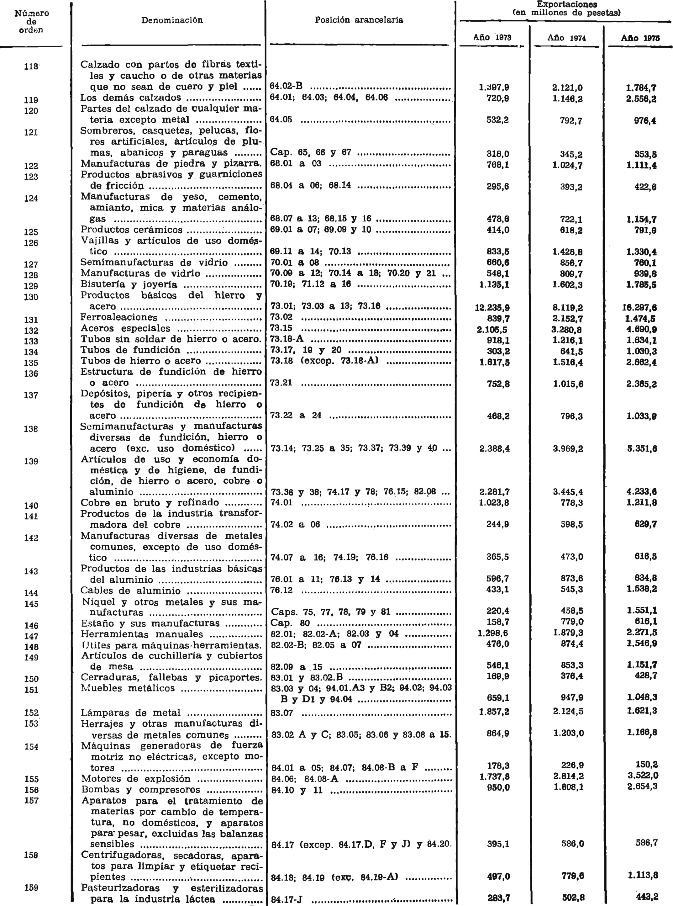 Imagen: /datos/imagenes/disp/1976/117/09764_7839416_image4.png