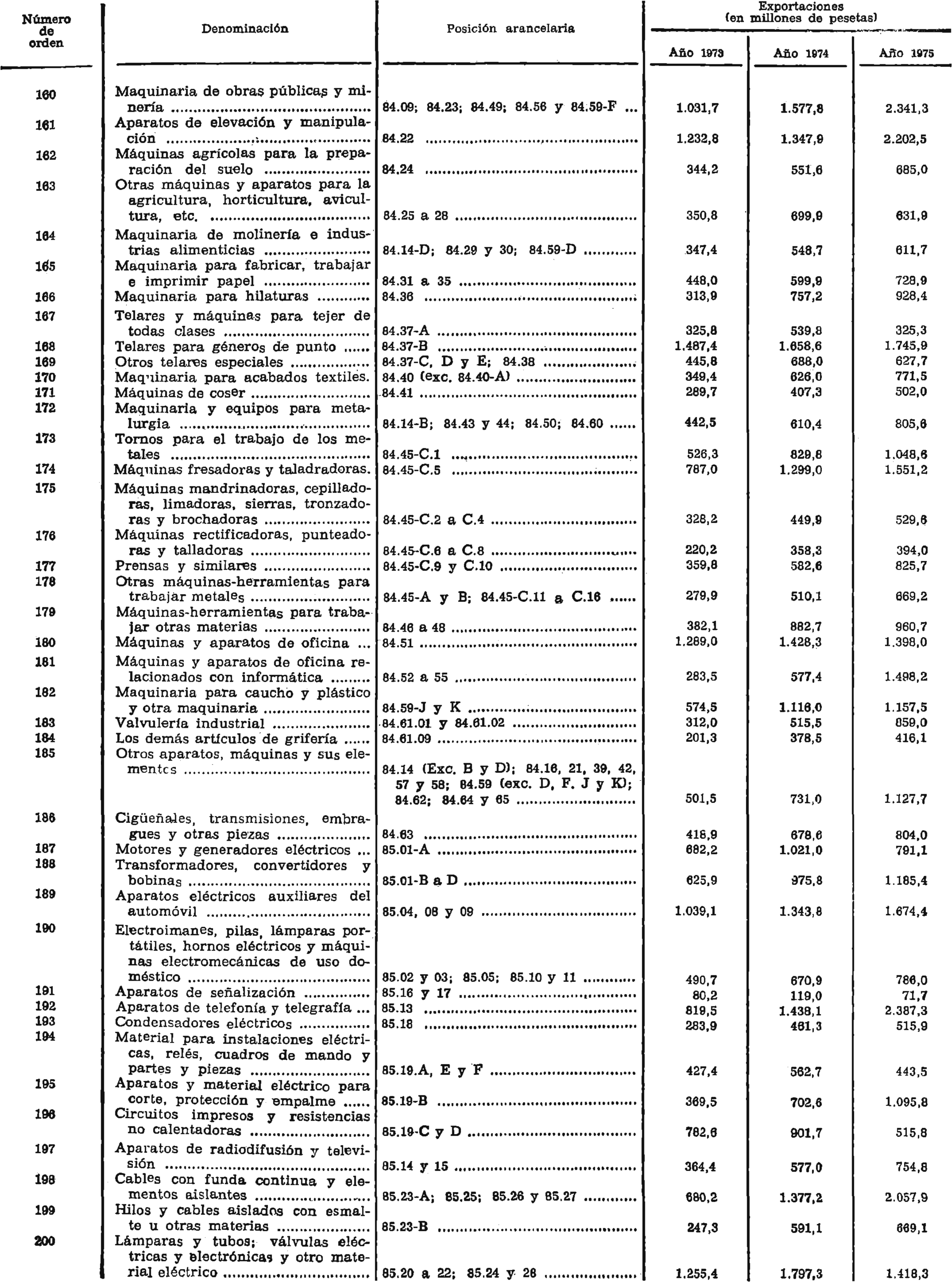 Imagen: /datos/imagenes/disp/1976/117/09764_7839416_image5.png