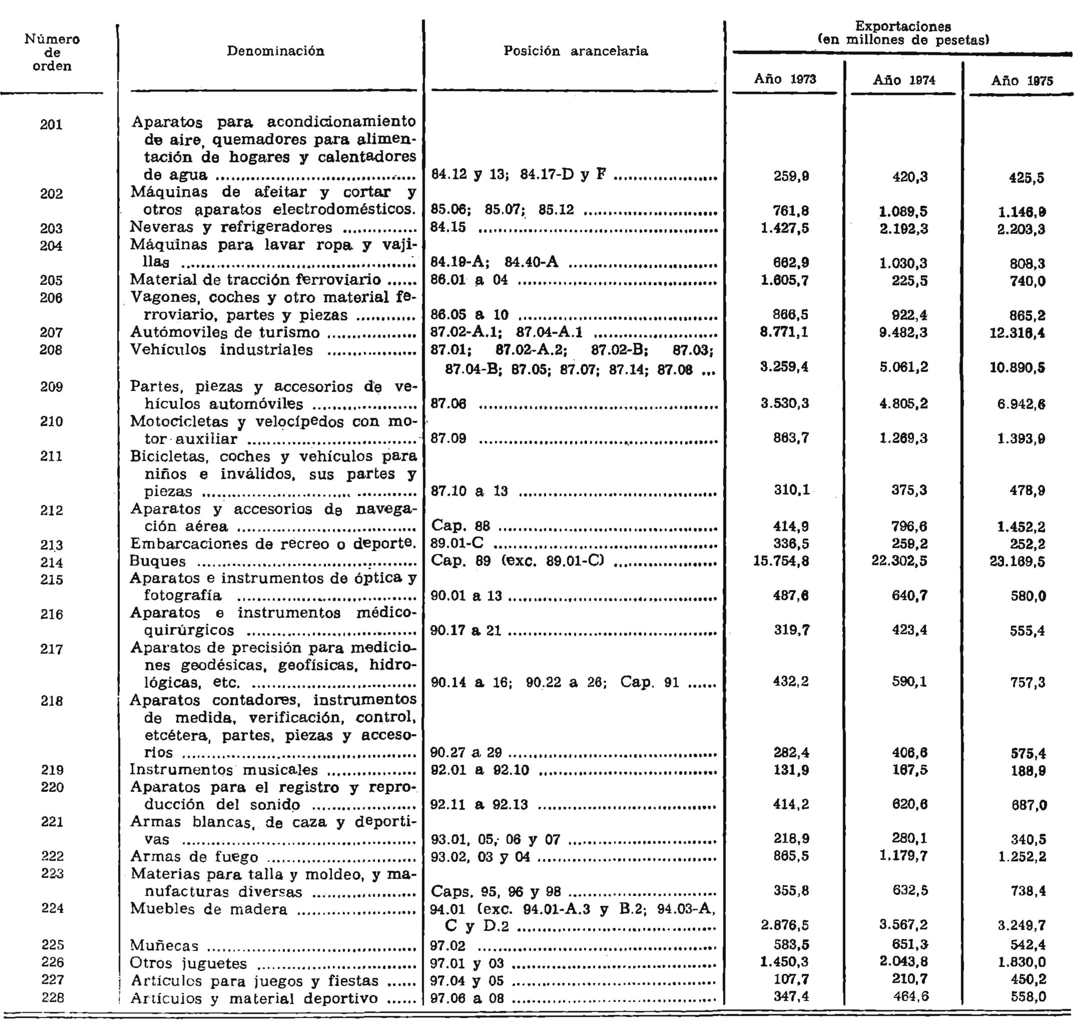 Imagen: /datos/imagenes/disp/1976/117/09764_7839416_image6.png