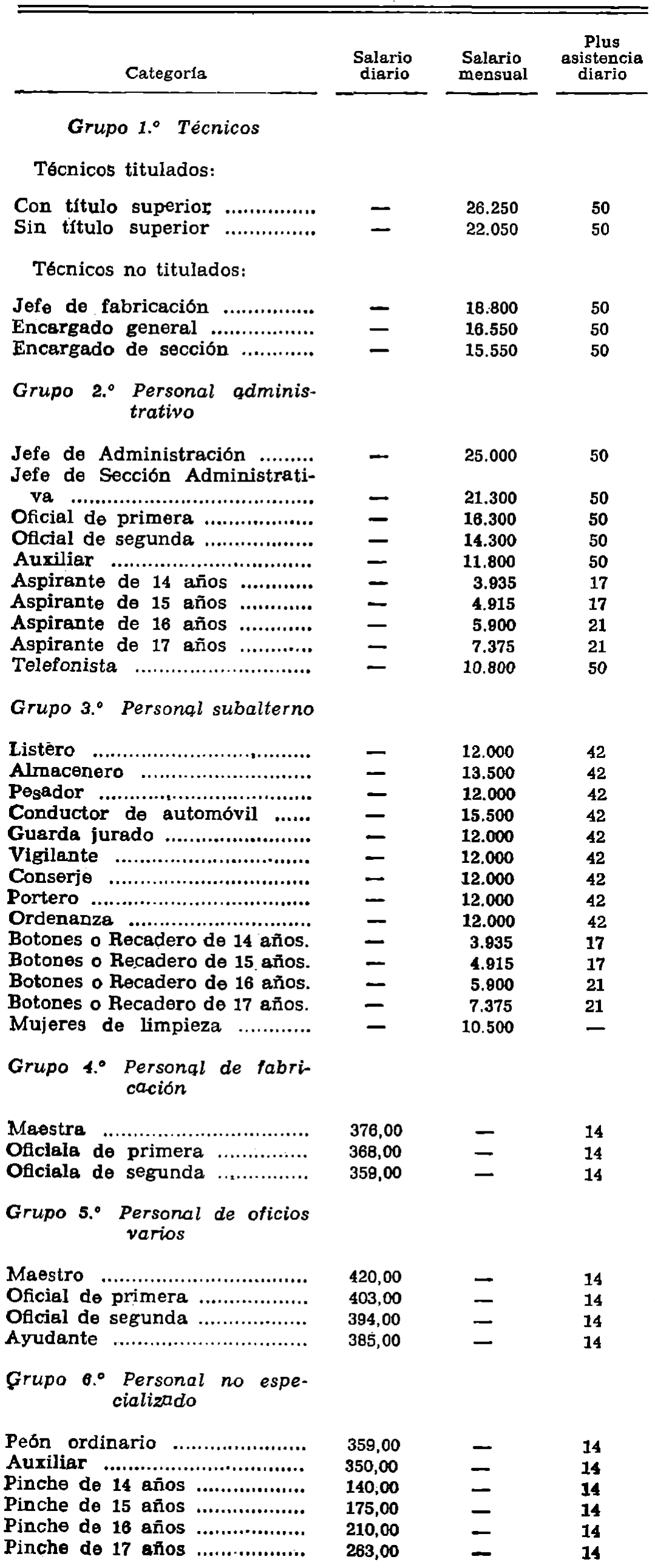 Imagen: /datos/imagenes/disp/1976/122/10003_12080066_image1.png