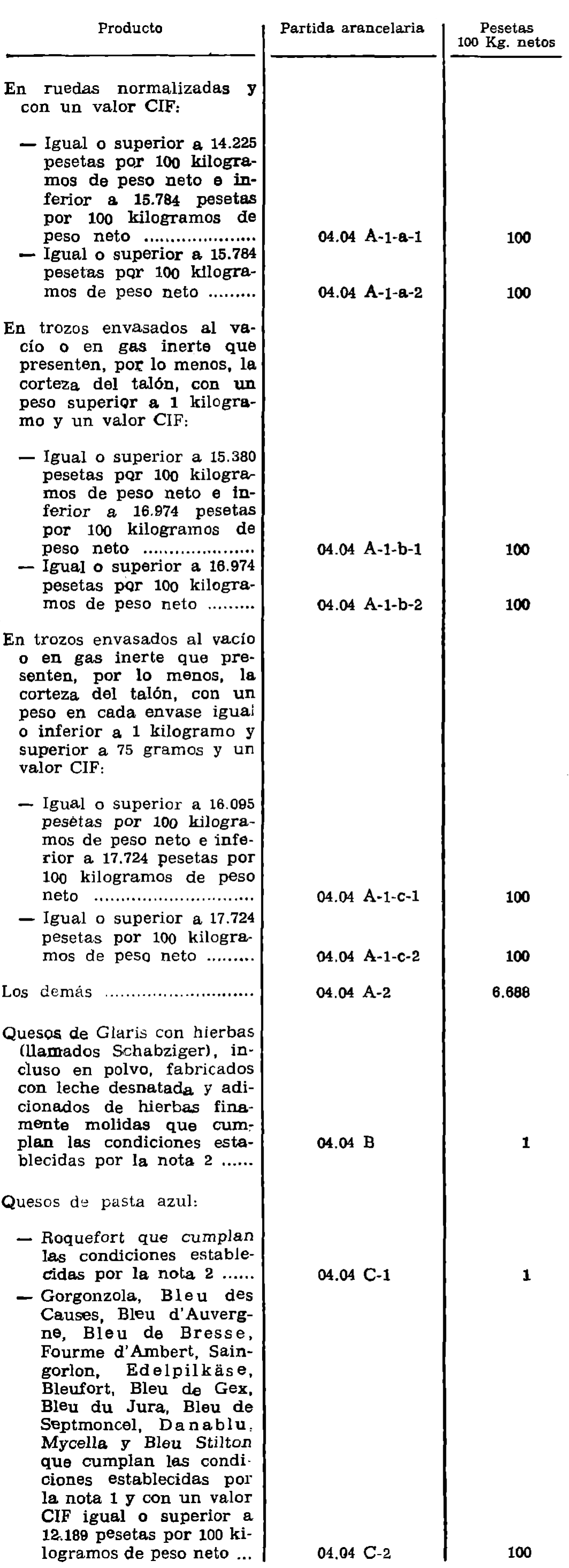 Imagen: /datos/imagenes/disp/1976/128/10406_12085599_image2.png
