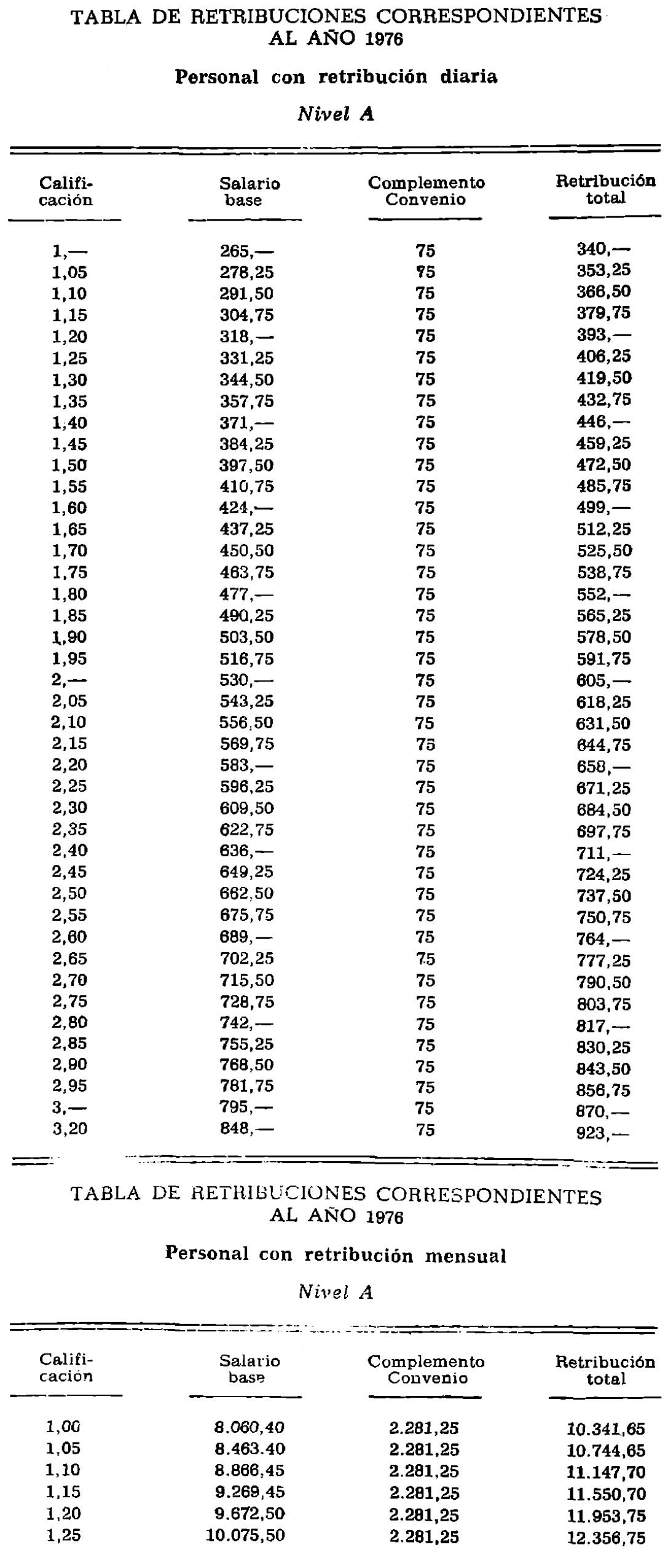 Imagen: /datos/imagenes/disp/1976/130/10541_12087013_image12.png