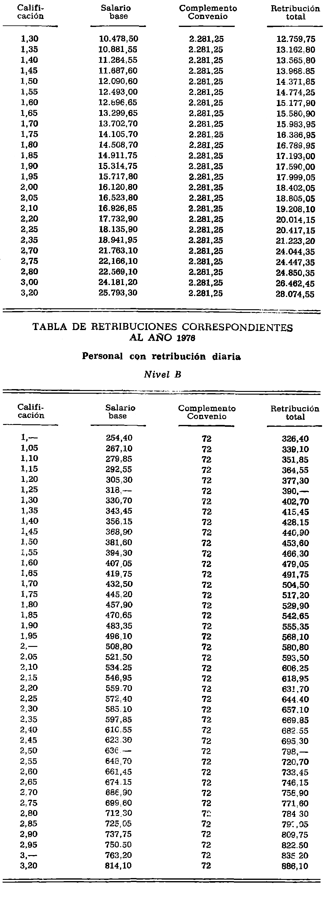 Imagen: /datos/imagenes/disp/1976/130/10541_12087013_image13.png