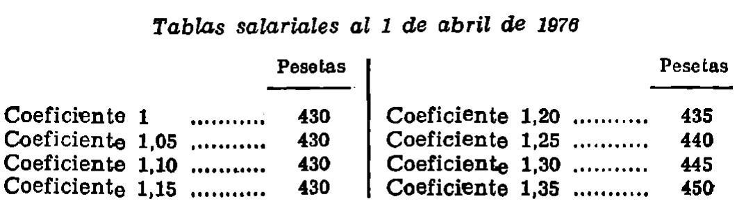 Imagen: /datos/imagenes/disp/1976/133/10751_12089690_image1.png