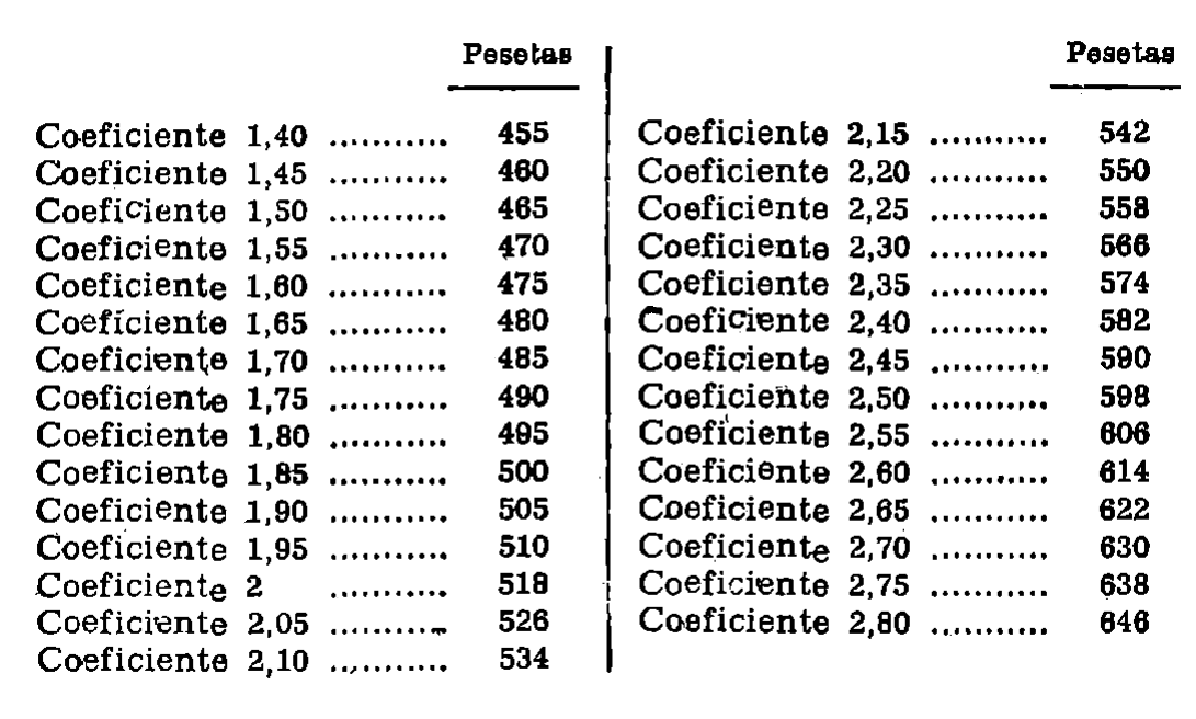 Imagen: /datos/imagenes/disp/1976/133/10751_12089690_image2.png