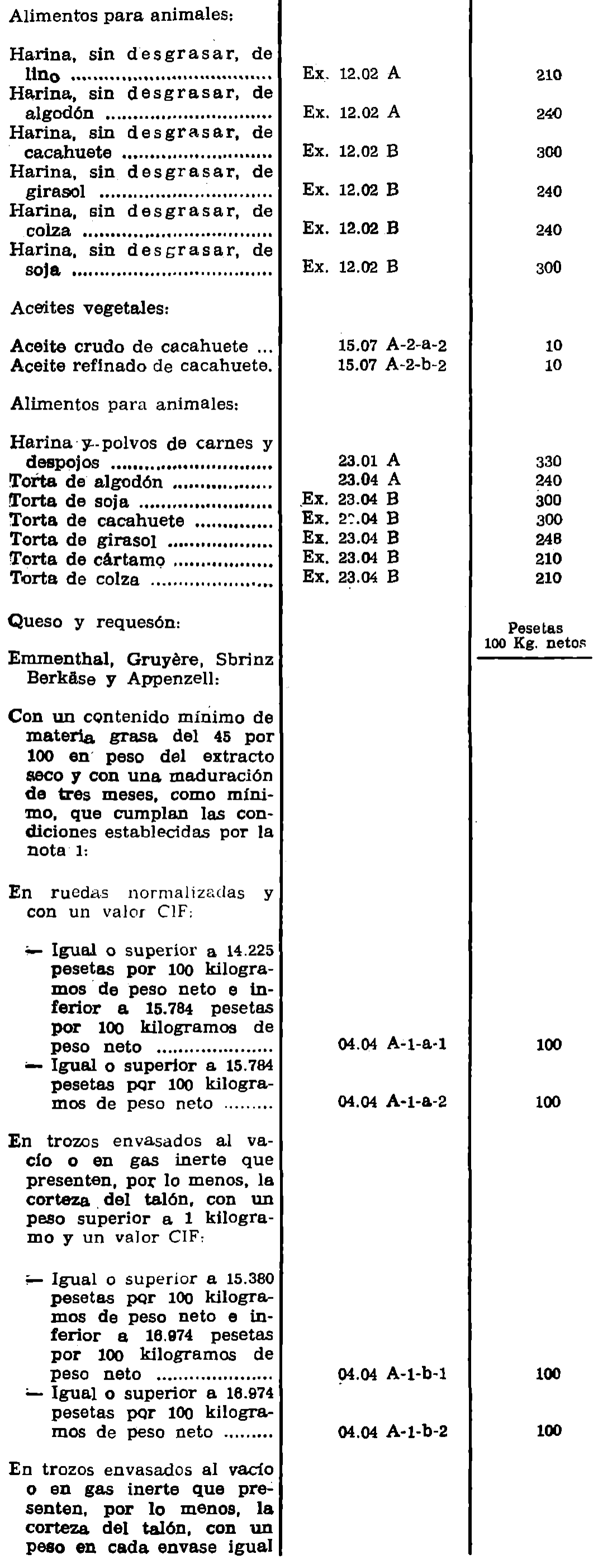 Imagen: /datos/imagenes/disp/1976/140/11193_12089720_image2.png