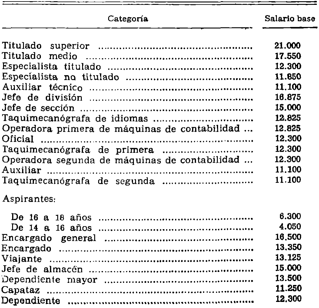 Imagen: /datos/imagenes/disp/1976/141/11258_12089749_image1.png