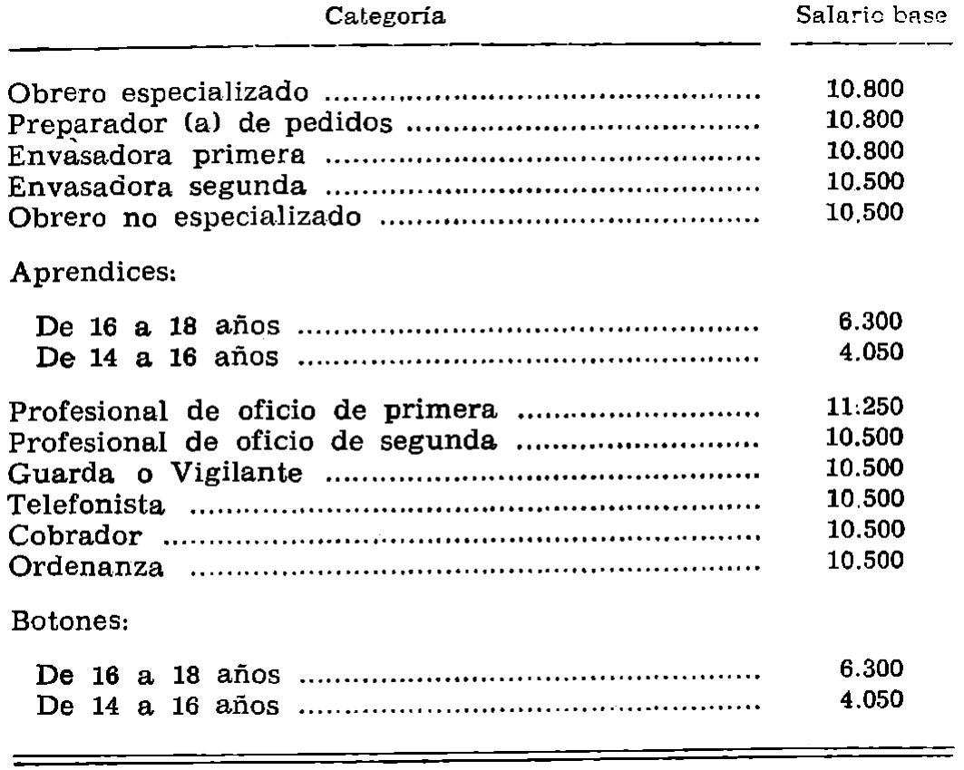 Imagen: /datos/imagenes/disp/1976/141/11258_12089749_image2.png