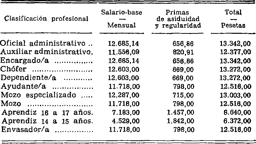 Imagen: /datos/imagenes/disp/1976/148/11734_12089762_image1.png