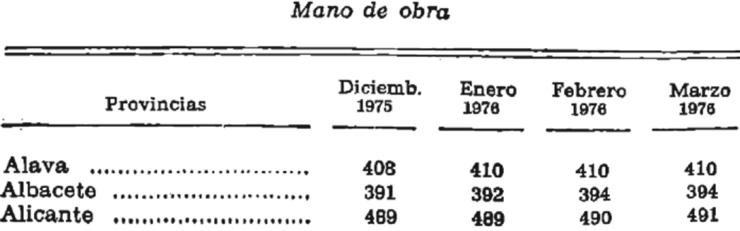 Imagen: /datos/imagenes/disp/1976/164/13226_7846169_image1.png