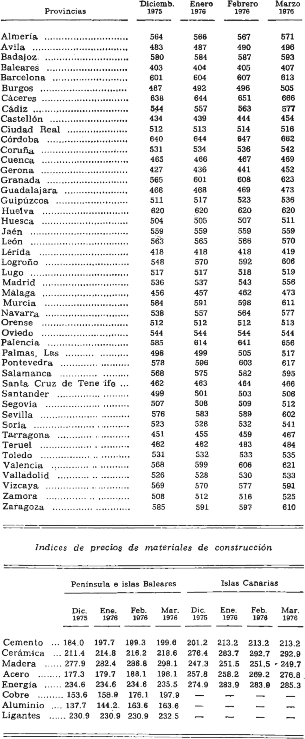 Imagen: /datos/imagenes/disp/1976/164/13226_7846169_image2.png