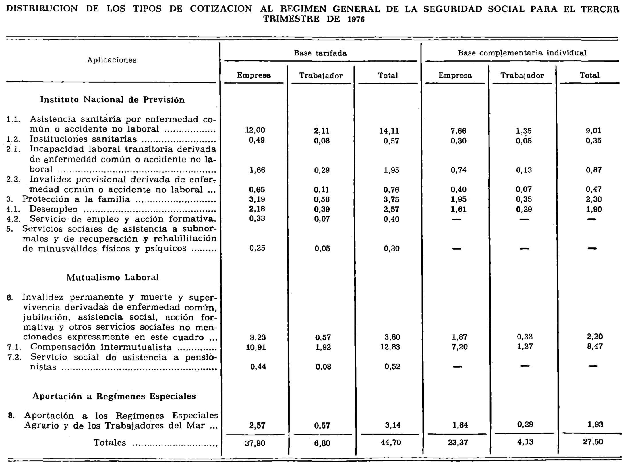 Imagen: /datos/imagenes/disp/1976/168/13503_7846362_image1.png