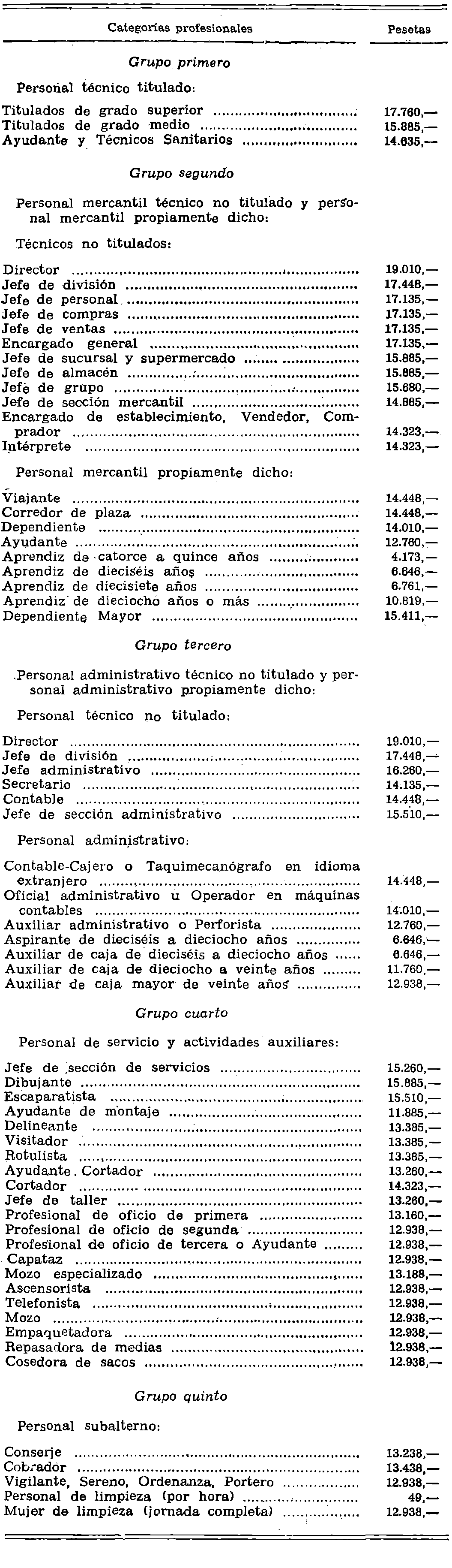 Imagen: /datos/imagenes/disp/1976/185/14873_12116014_image1.png