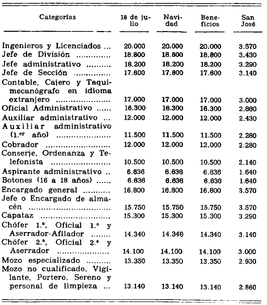 Imagen: /datos/imagenes/disp/1976/192/15392_12124748_image7.png