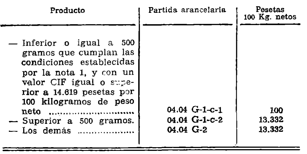 Imagen: /datos/imagenes/disp/1976/201/16052_12135693_image6.png