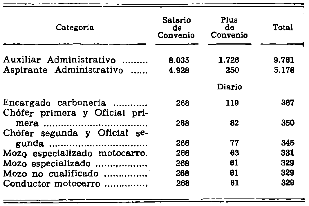 Imagen: /datos/imagenes/disp/1976/4/00153_12056688_image3.png