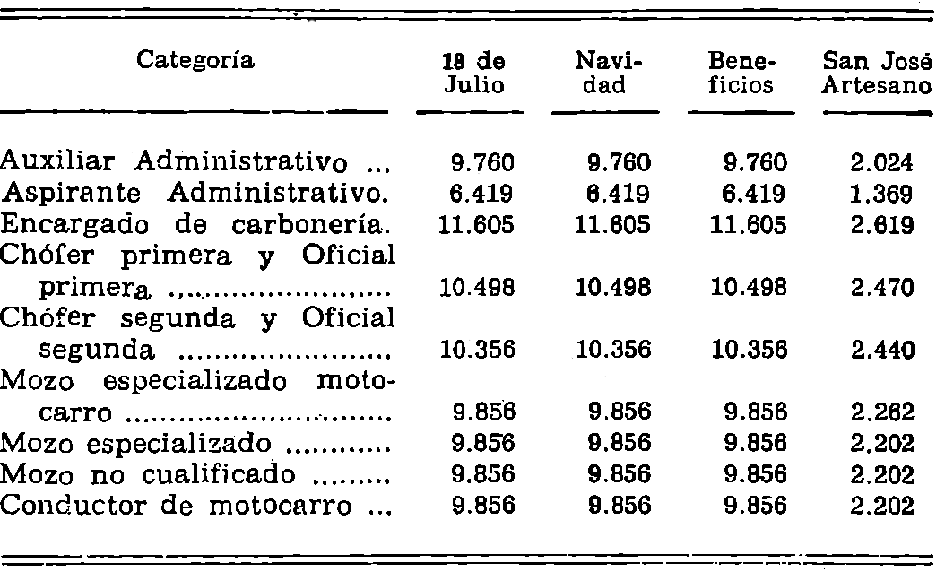 Imagen: /datos/imagenes/disp/1976/4/00153_12056688_image7.png