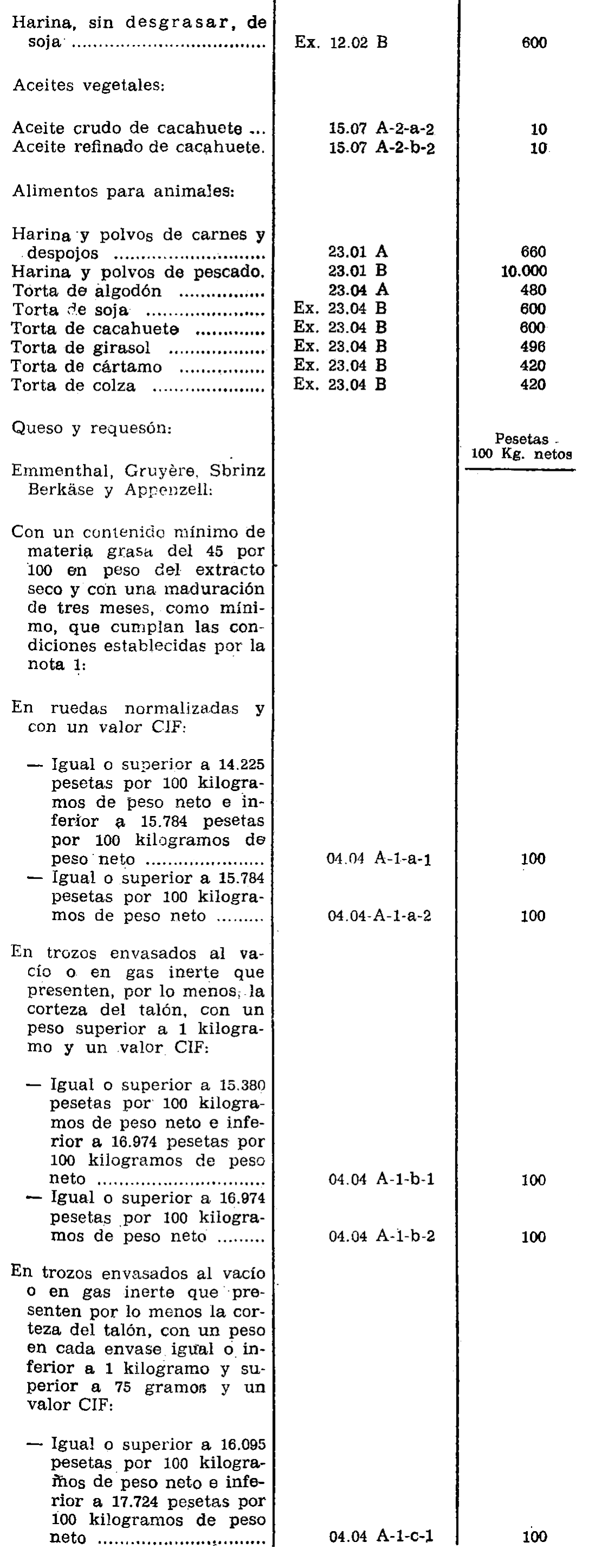 Imagen: /datos/imagenes/disp/1976/40/03592_12058938_image2.png