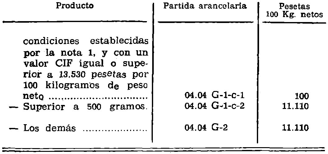 Imagen: /datos/imagenes/disp/1976/86/07536_12072304_image5.png