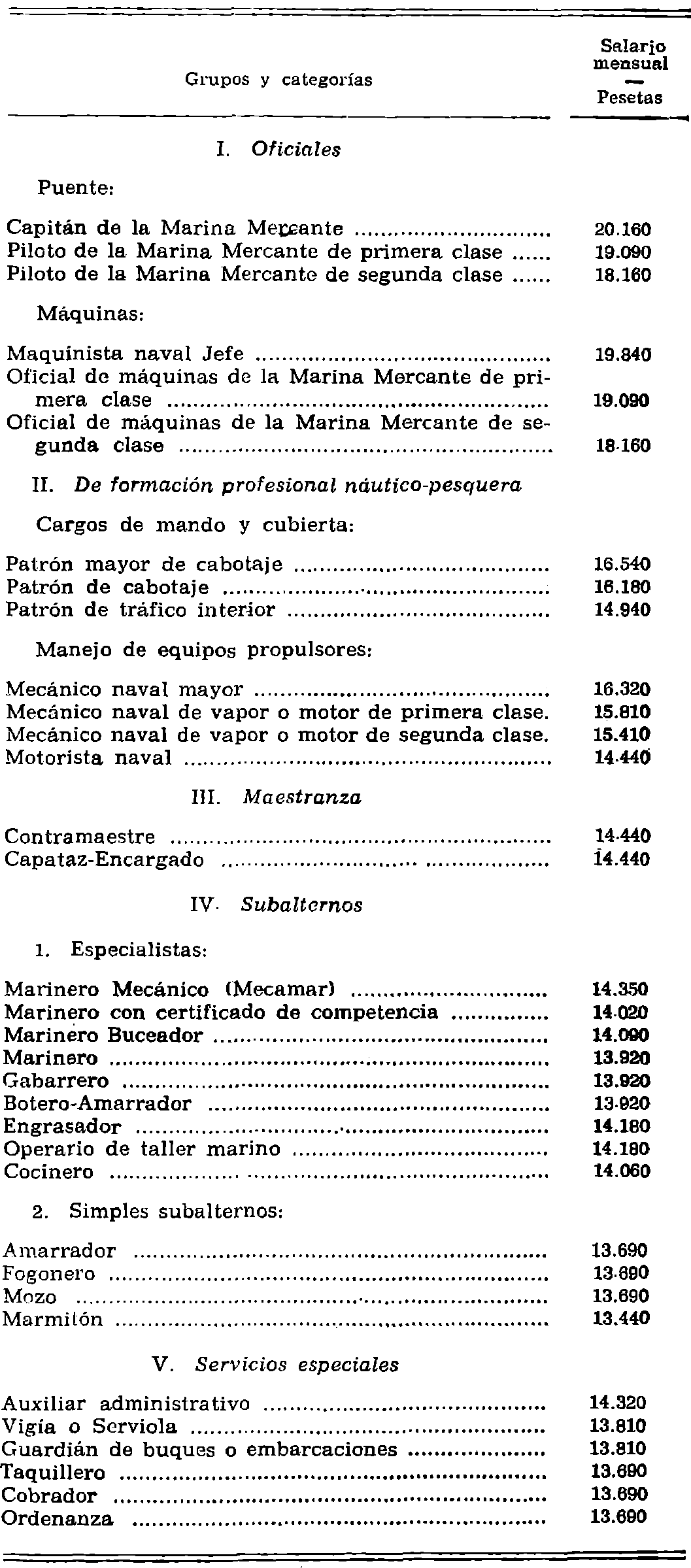 Imagen: /datos/imagenes/disp/1977/108/11372_12176702_image1.png