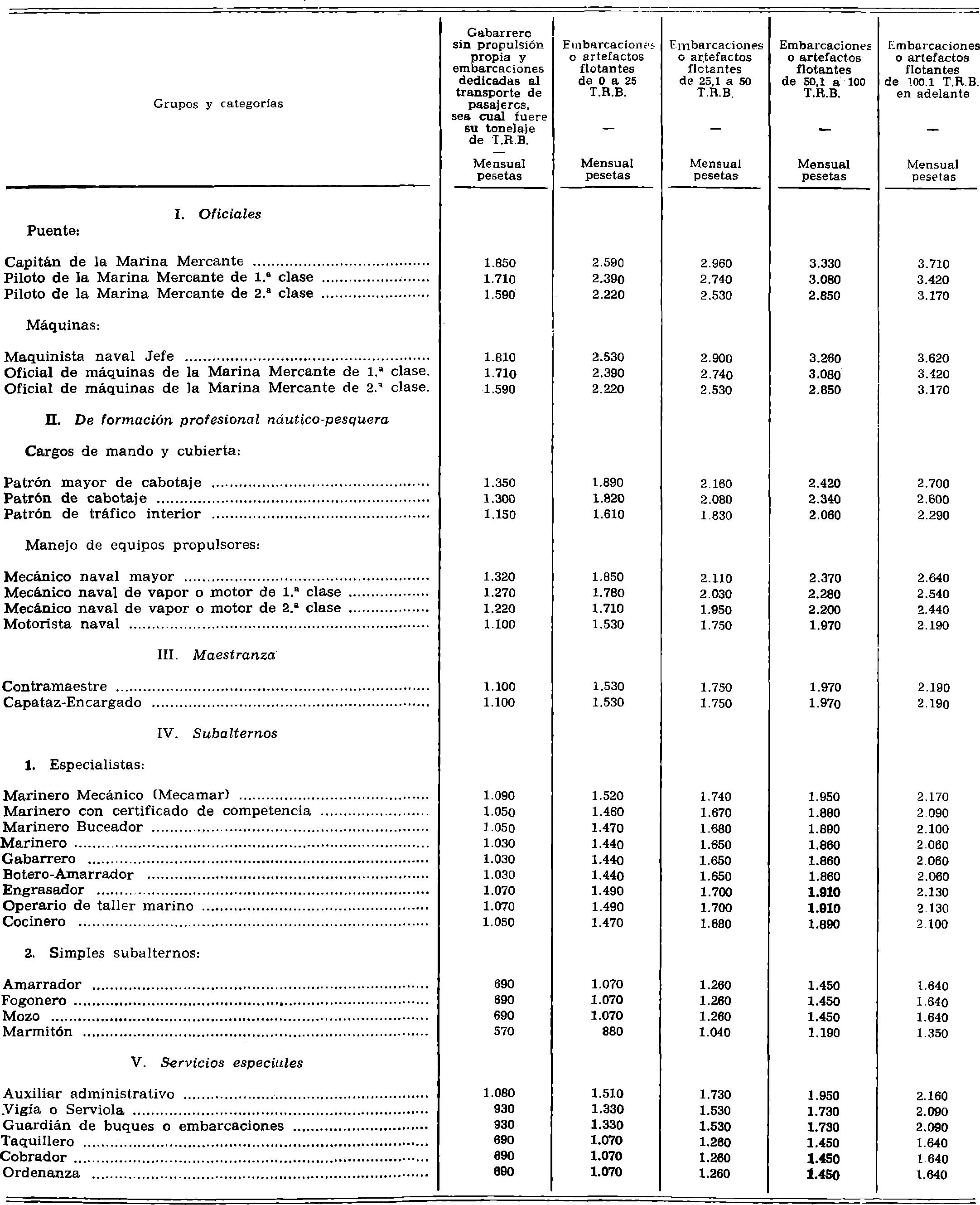 Imagen: /datos/imagenes/disp/1977/108/11372_12176702_image2.png