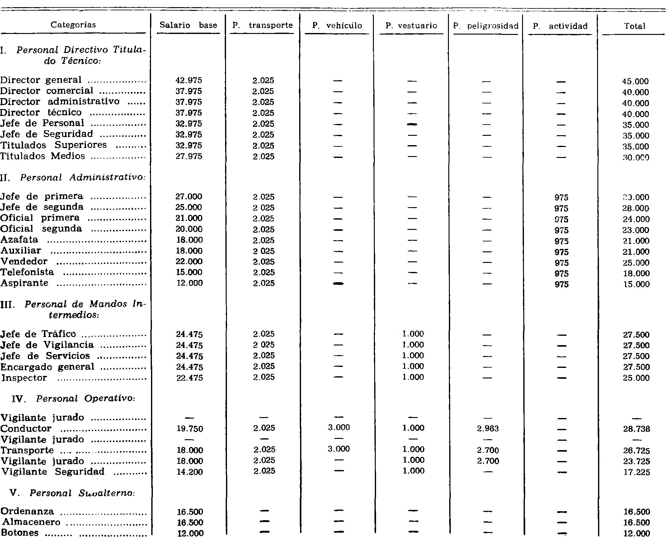 Imagen: /datos/imagenes/disp/1977/109/11461_12176994_image1.png