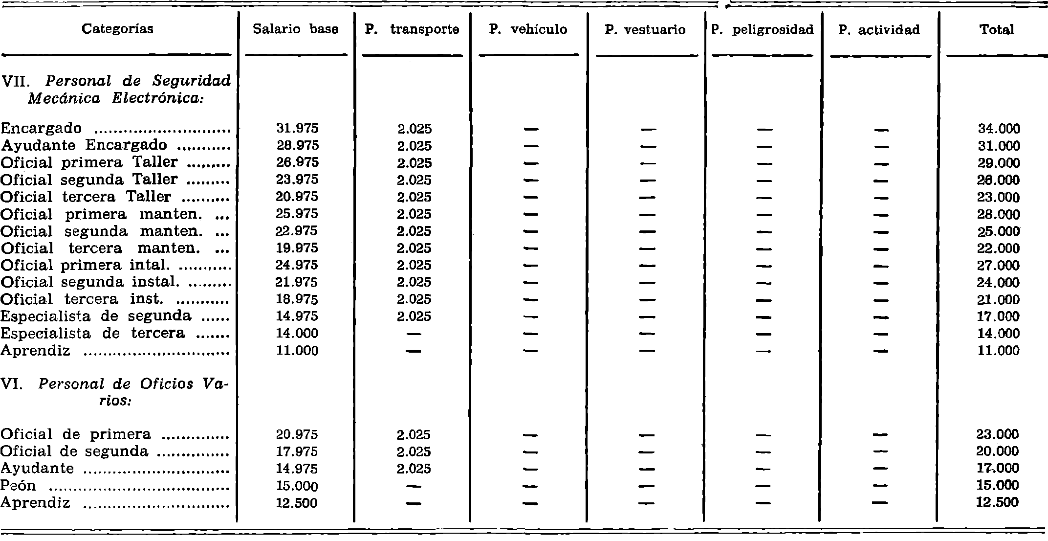 Imagen: /datos/imagenes/disp/1977/109/11461_12176994_image2.png