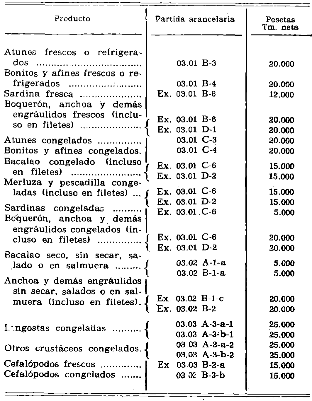 Imagen: /datos/imagenes/disp/1977/132/13204_12183189_image1.png