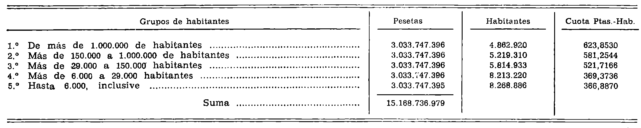 Imagen: /datos/imagenes/disp/1977/147/14290_8325813_image1.png