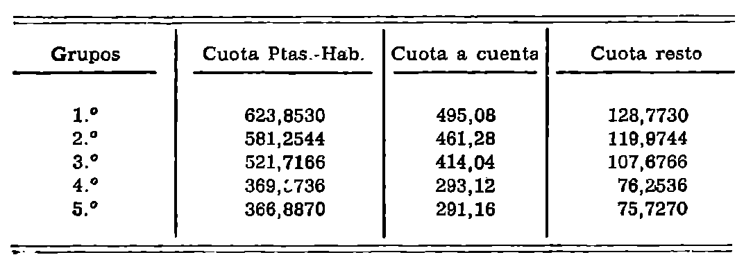 Imagen: /datos/imagenes/disp/1977/147/14290_8325813_image2.png