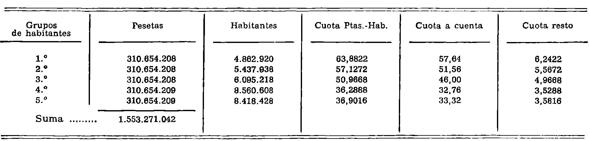 Imagen: /datos/imagenes/disp/1977/147/14290_8325813_image3.png