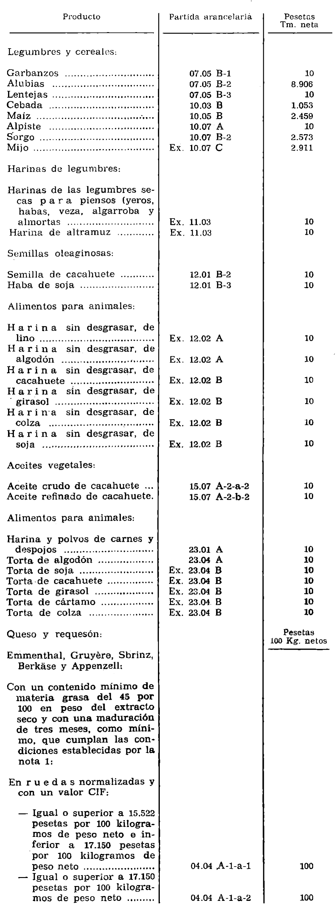 Imagen: /datos/imagenes/disp/1977/150/14577_12183252_image1.png