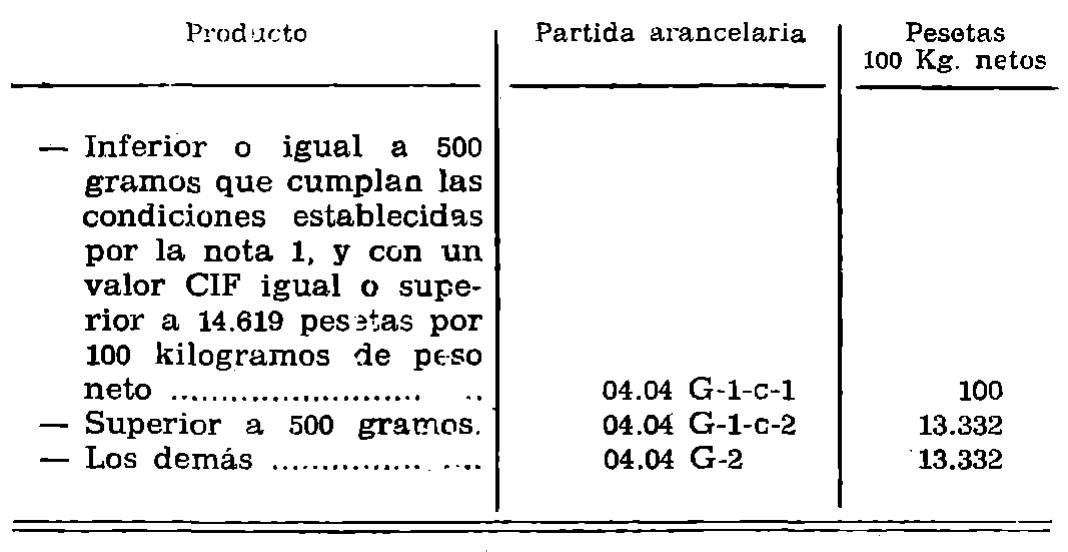 Imagen: /datos/imagenes/disp/1977/150/14577_12183252_image5.png