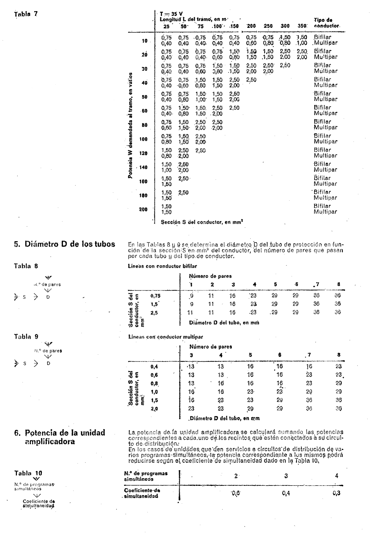 Imagen: /datos/imagenes/disp/1977/193/19389_8416750_image10.png