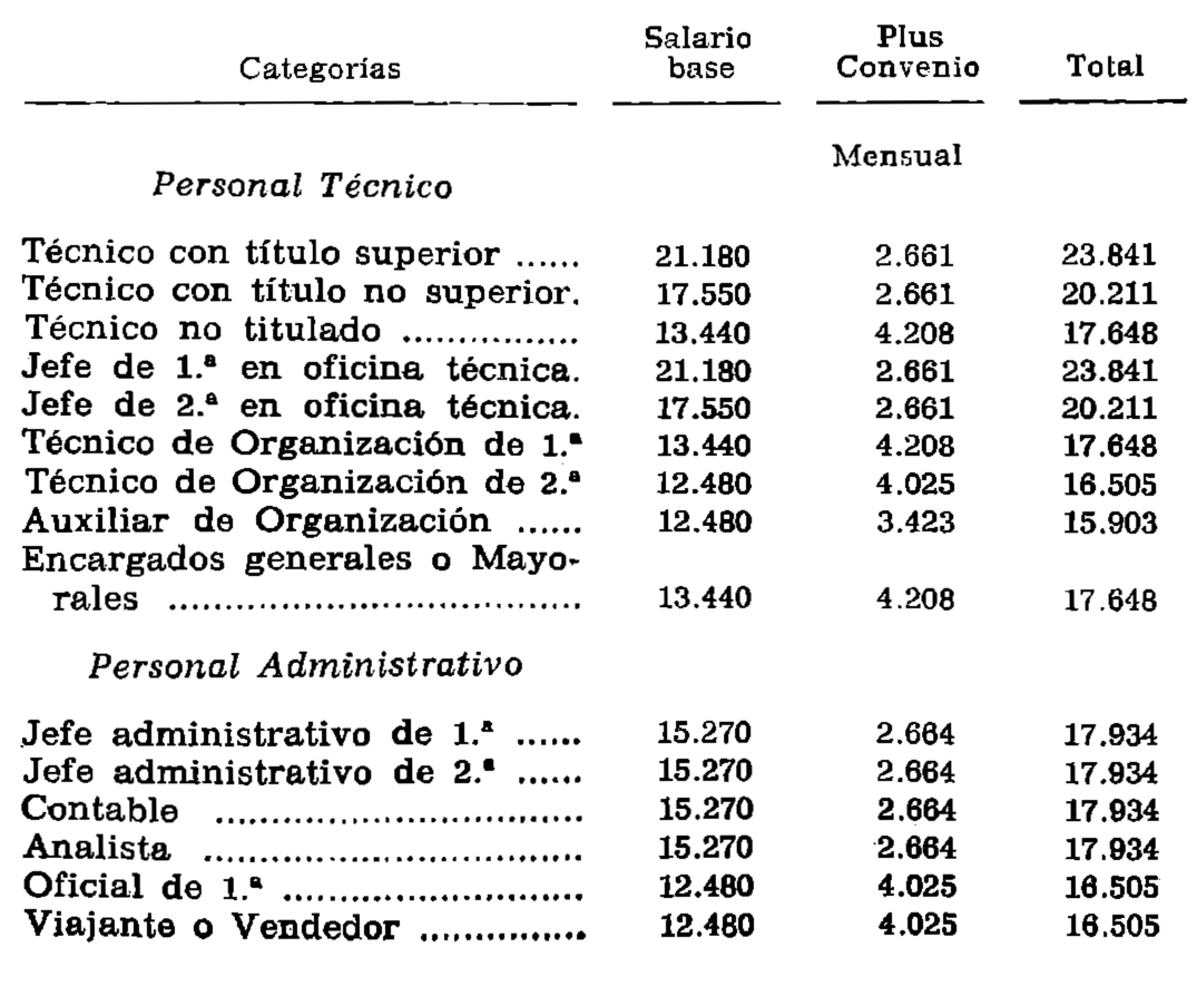 Imagen: /datos/imagenes/disp/1977/20/02004_12163957_image1.png