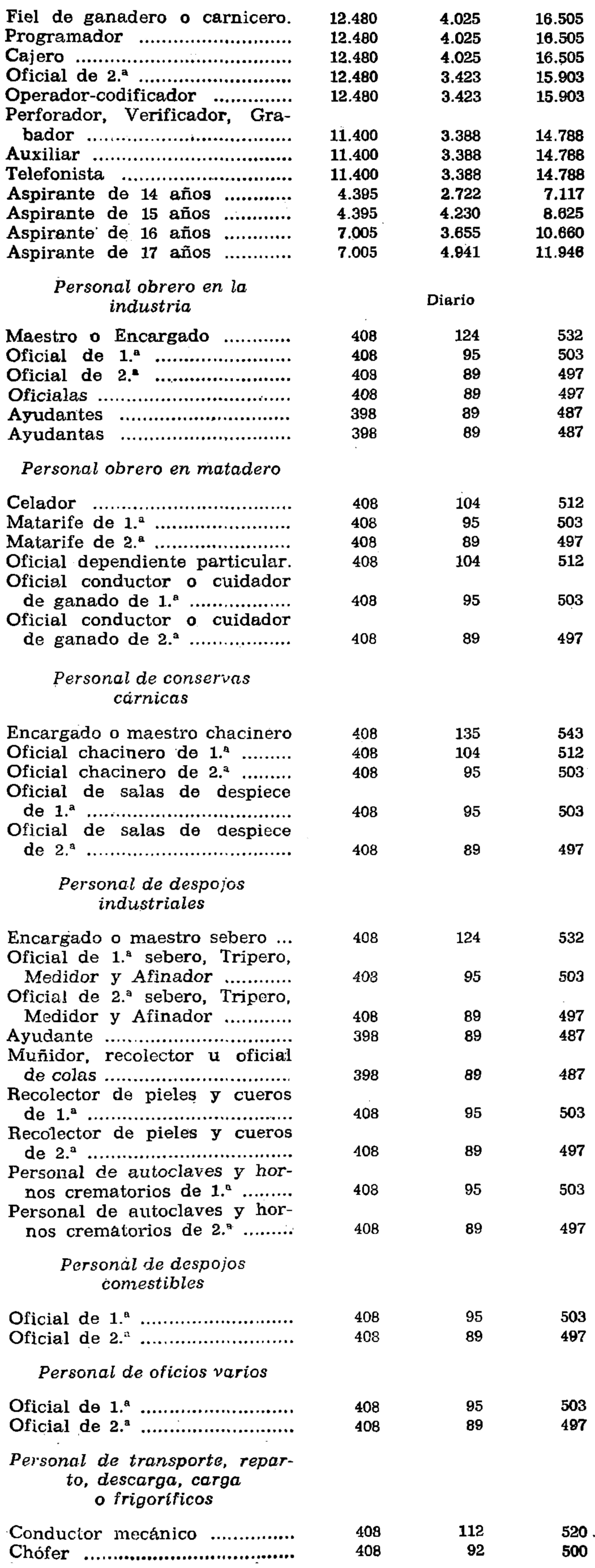 Imagen: /datos/imagenes/disp/1977/20/02004_12163957_image2.png