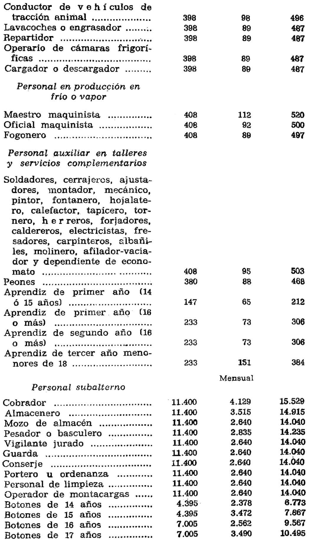 Imagen: /datos/imagenes/disp/1977/20/02004_12163957_image3.png