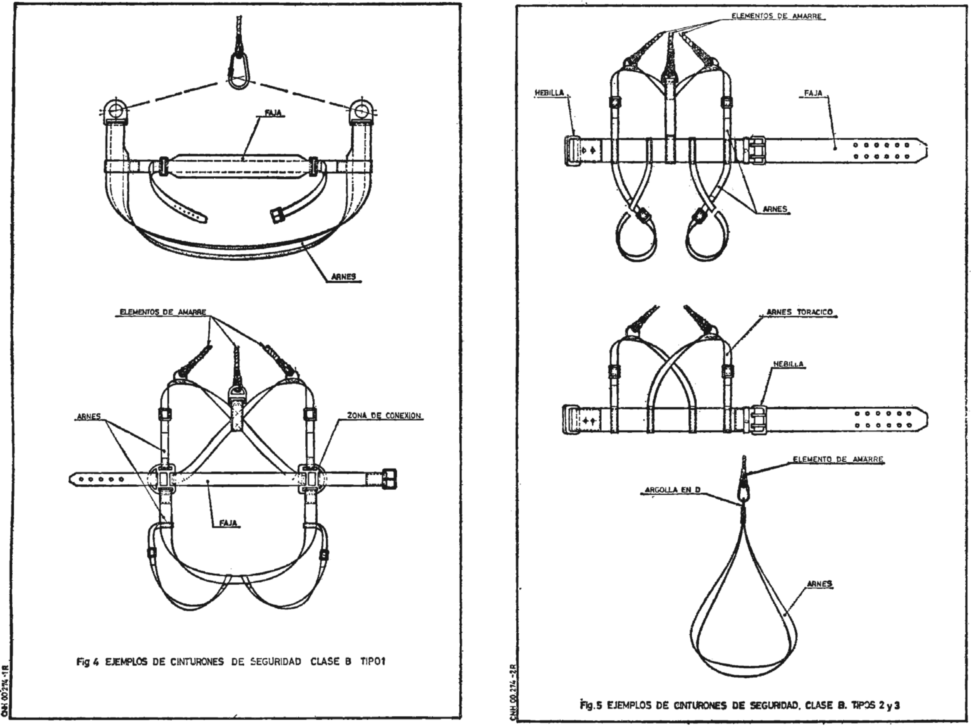 BOE-A-1977-21399 Resolución de la Dirección General de Trabajo por la que  se aprueba la Norma Técnica Reglamentaria MT-13 sobre Cinturones de  Seguridad: Definiciones y clasificación. Cinturones de sujeción.
